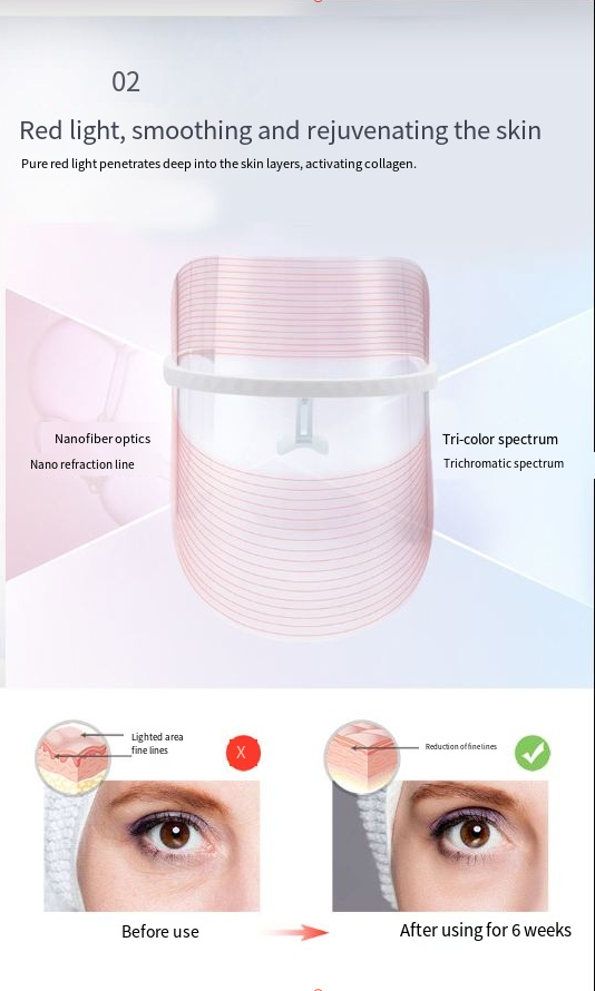 LED Beauty Mask and Photon Skin Rejuvenation Device