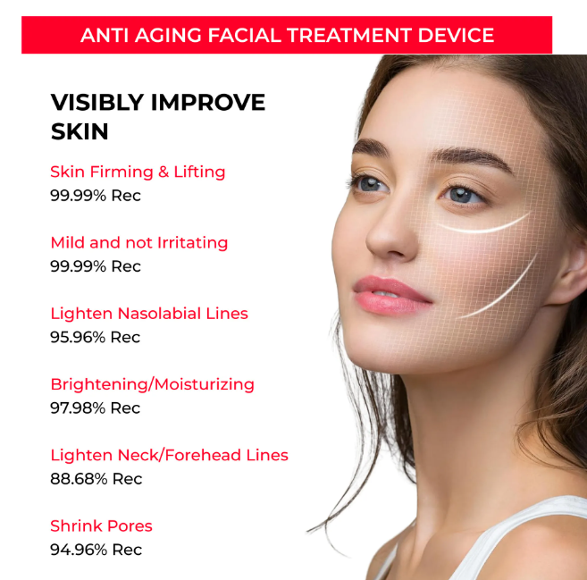 EMS Microcurrent Facial Tool