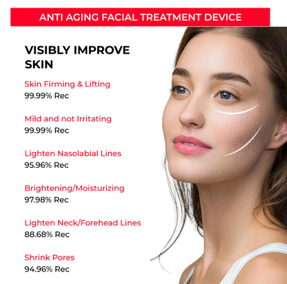 EMS Microcurrent Facial Tool