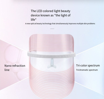LED Beauty Mask and Photon Skin Rejuvenation Device